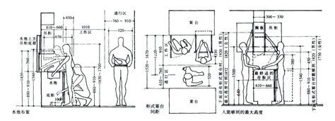 房間走道寬度|室內走廊最詳細的尺寸大全，完全符合人體工學！別再。